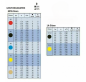 Preview: Rain Bird Maxi-PAW Schwinghebel-Versenkregner, Typ: Maxi Paw Rain-Bird